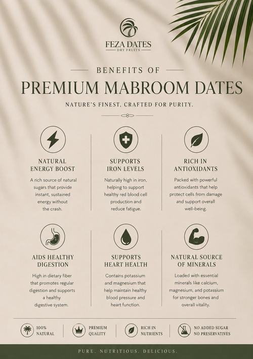 Premium Mabroom Dates