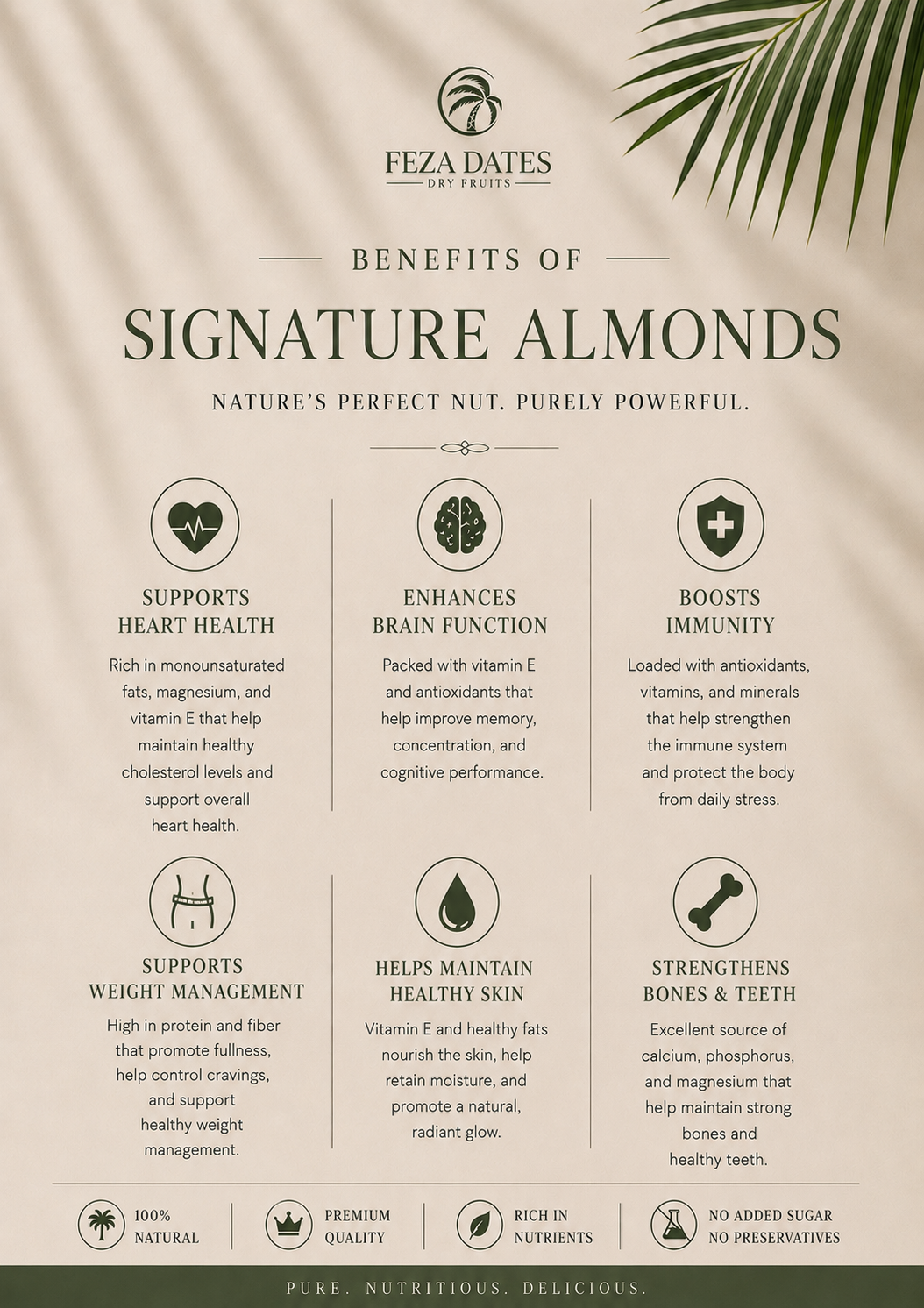 Signature Almonds